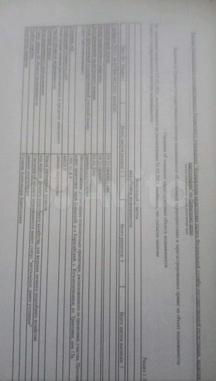 Участок 16 сот. (ИЖС)