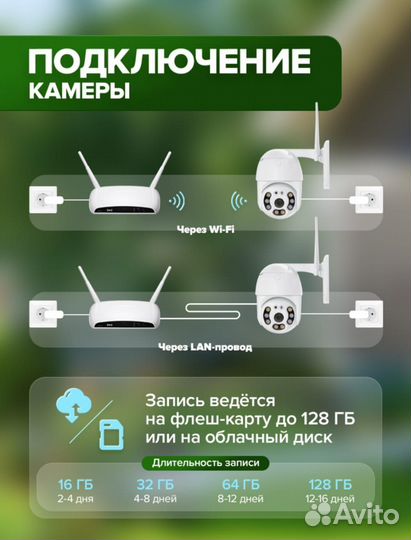 Gainmarket Уличная беспроводная ip камера