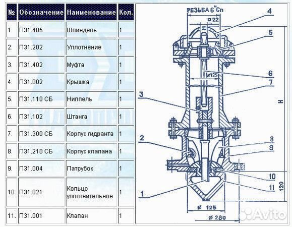 Пожарные гидранты / пожарные колонки Сталь/Чугун