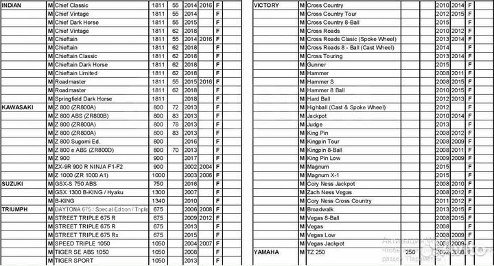 Колодки G-Brake GM05047S FA347 07KA23 MCB737