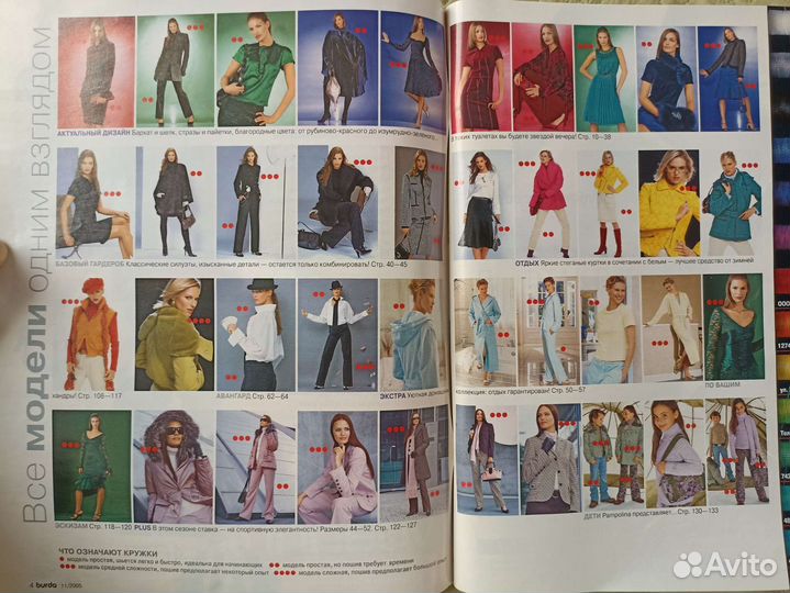 Журналы Бурда моден с выкройками
