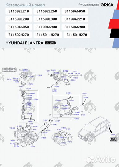 Топливный бак Hyundai Elantra антикоррозия