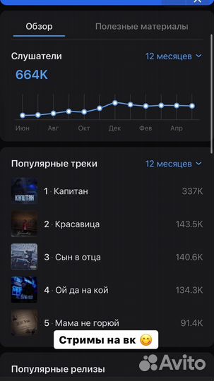 Сведение и мастеринг