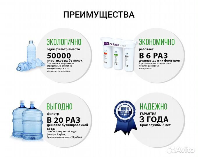 Фильтр под раковину Гейзер Макс