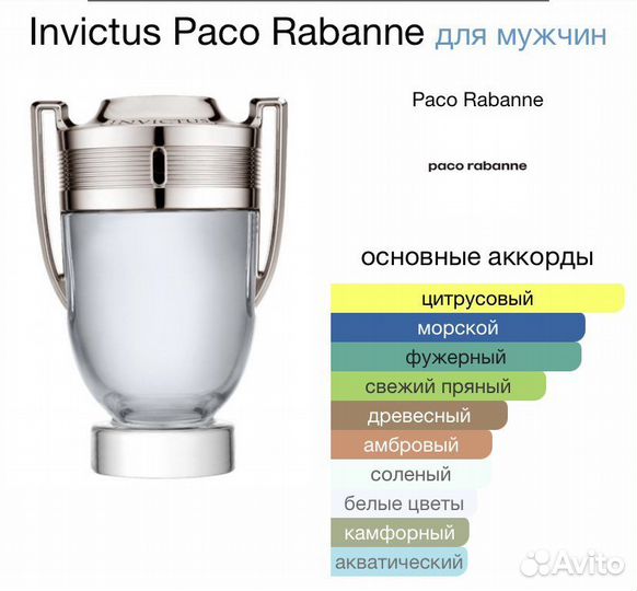 Духи мужские Invictus Paco Rabanne