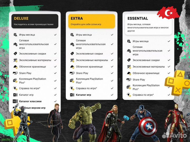 Подписка ps plus Delux+ EA play Турция (Арт.92733)