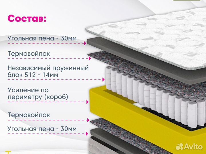 Матрас 160х200 новый в наличии все размеры