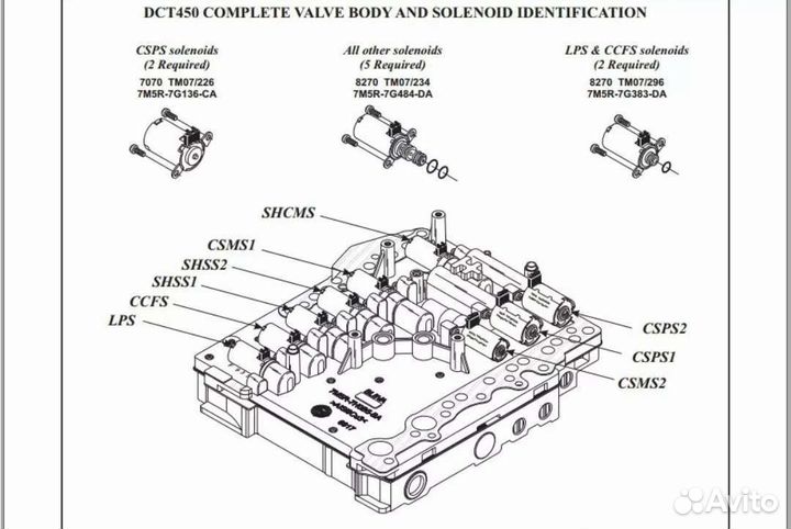 Соленоиды 6 dct 450 powershift, Ford, Volvo