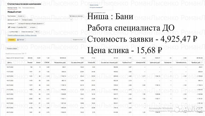 Настройка Яндекс Директ