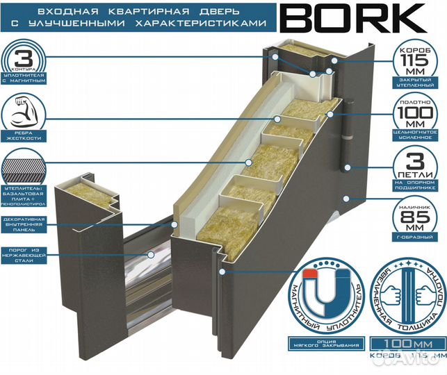 Входная дверь Dorston Bork