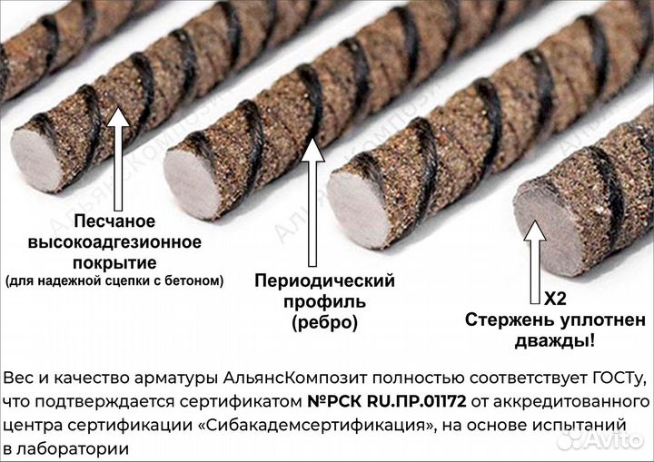 Арматура 6-12 Стеклопластиковая