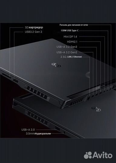 Xiaomi Redmi G Pro 2023