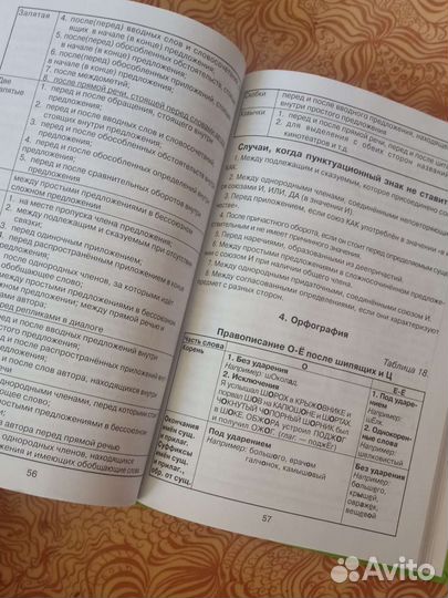 Справочник для начальных классов шклярова