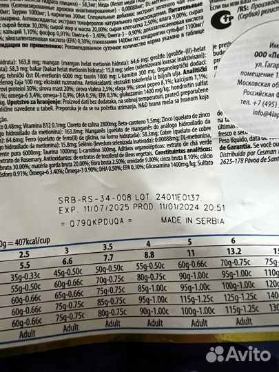 Корм для собак