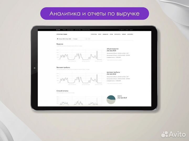Restik оборудование для ресторана