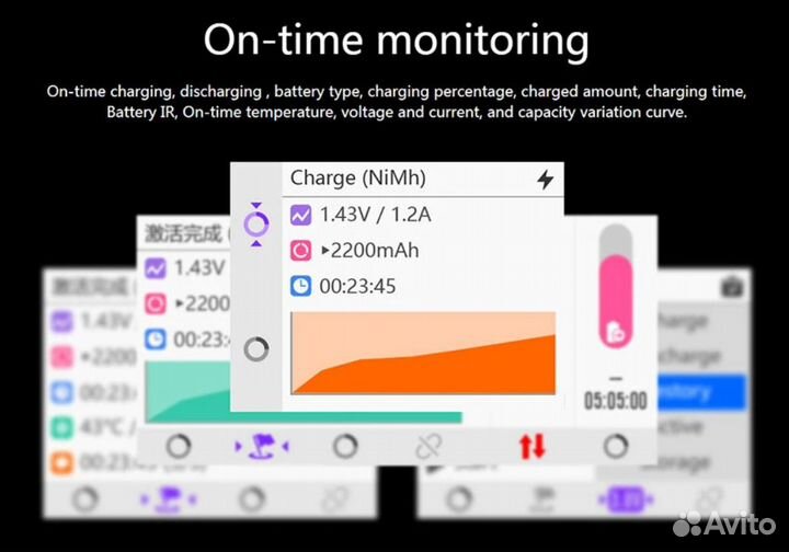 Isdt C4 EVO зарядное устройство