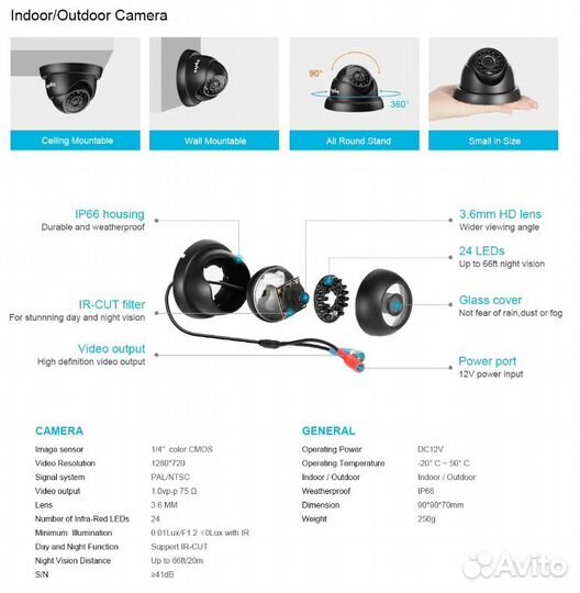 Готовый комплект видеонаблюдения sannce