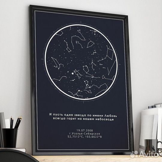 Карта звездного неба