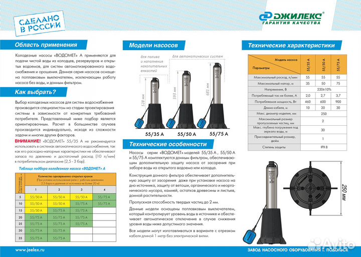 Насос Джилекс