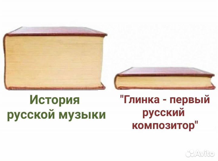 Репетитор по сольфеджио, теории музыки, муз.лит