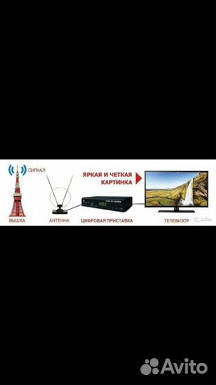 Установка цифровых приставок и антенн