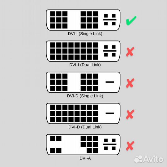 Переходник Apple DVI-VGA