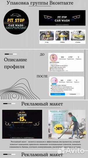 Услуги маркетолога