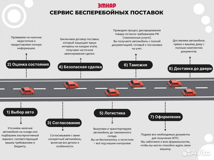MAN TGS 26.520, 2023