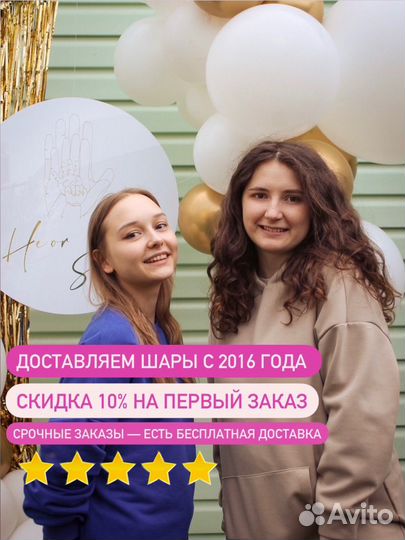 Воздушные шары на день рождения / выписку / акции