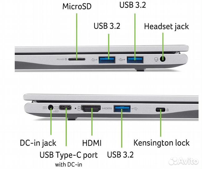 Ноутбук Acer Aspire Lite 2024 8/256 (Новые)