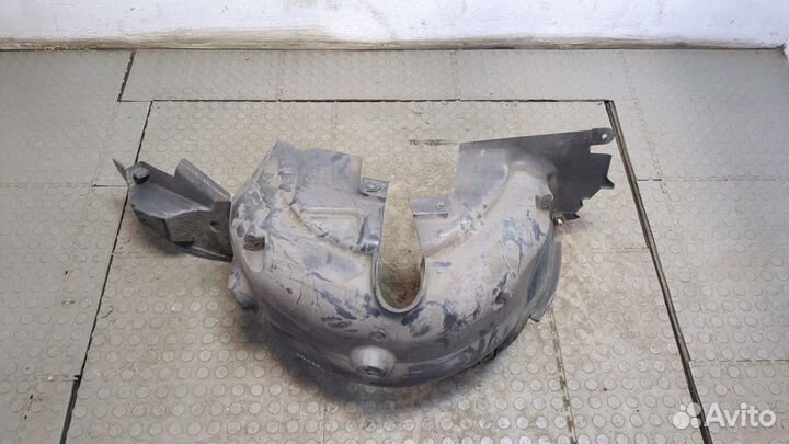 Защита арок (подкрылок) Renault Captur, 2014