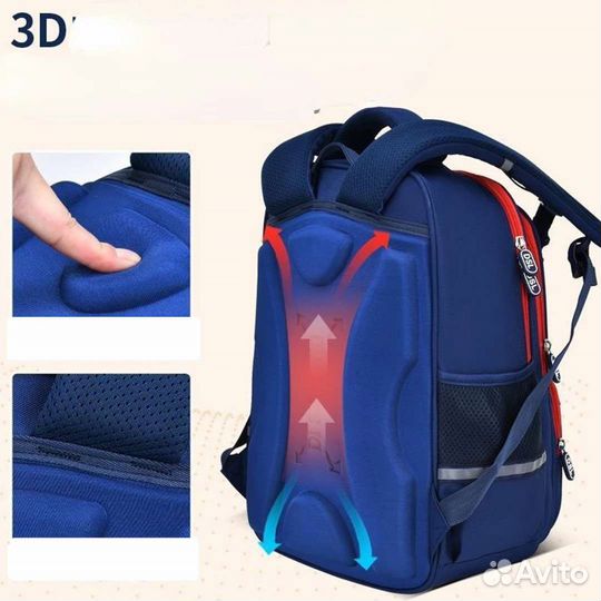 Рюкзак школьный для мальчика 1 класс