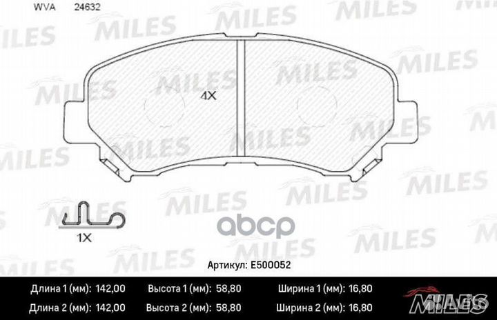 Колодки тормозные nissan qashqai 1.6/2.0