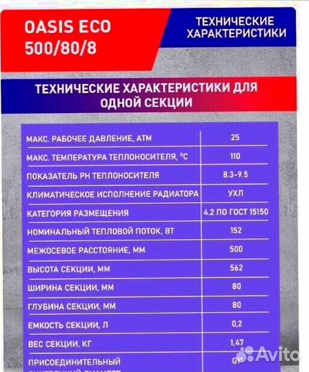 Биметаллический радиатор Oasis Eco 500/80