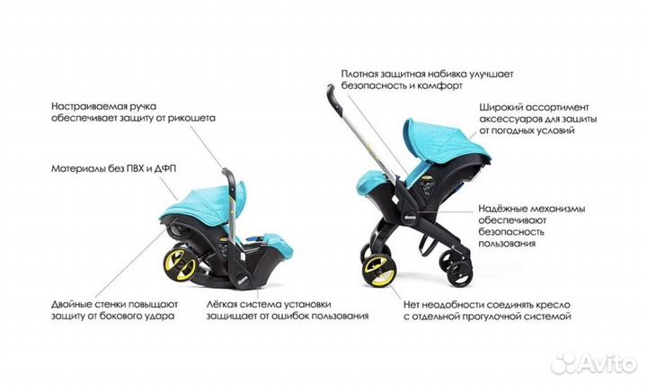 Коляска автокресло doona со всеми аксессуарами