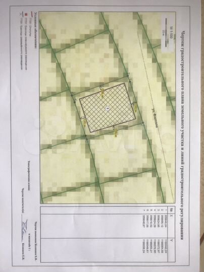 Участок 8 сот. (ИЖС)