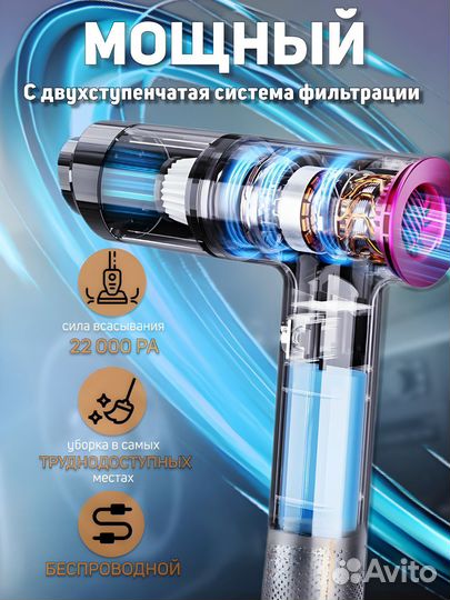 Пылесос для автомобиля