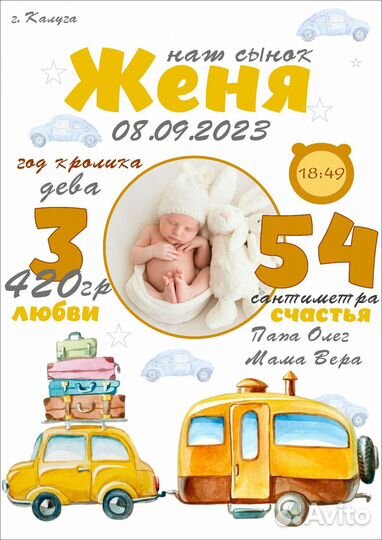 Метрики, постеры, календари