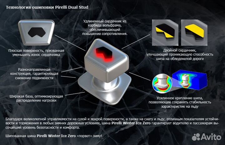 Pirelli Ice Zero 205/60 R16 96T