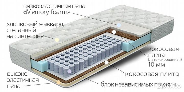 Матрас Орлеан