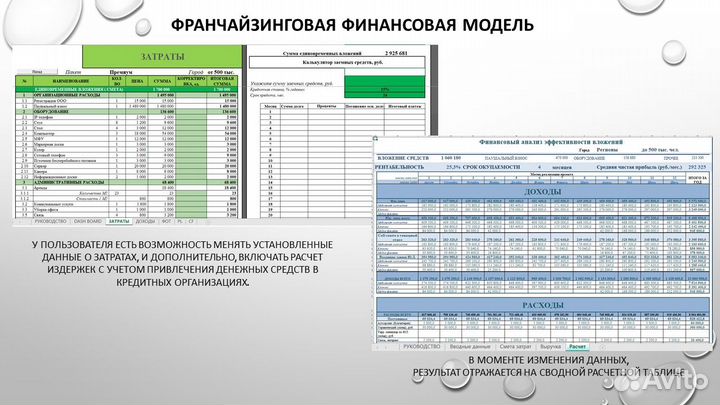 Услуги экономиста