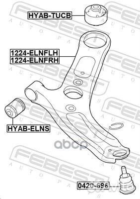Рычаг передний нижний правый 1224elnfrh Febest