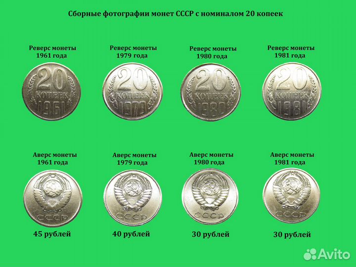 Монеты СССР 20, 50 копеек и 1 рубль