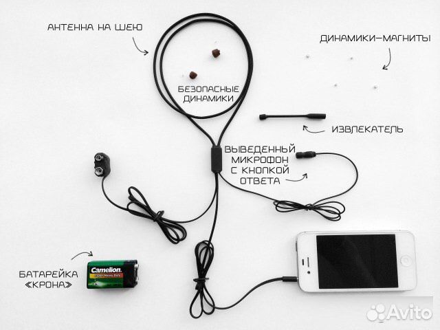 Микронаушники Standart с гарантией 1 год