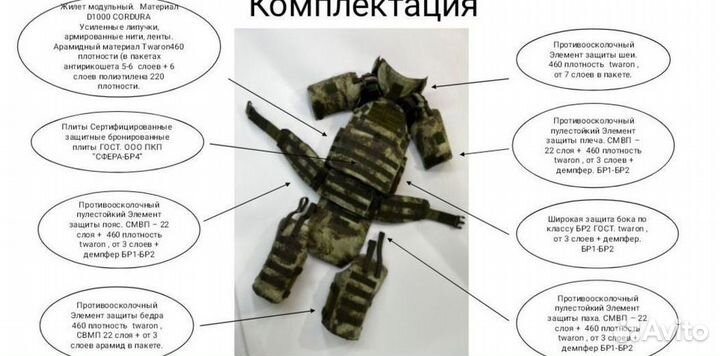 Бронежилет Кольчуга бр5