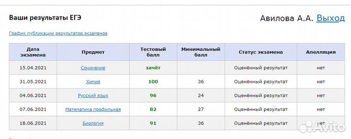 Репетитор по химии и биологии егэ, огэ, рниму