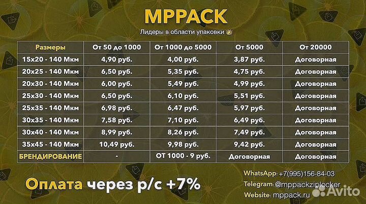 Зип лок пакеты с замком