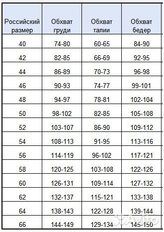 Медицинский халат женский/ белый/ 60