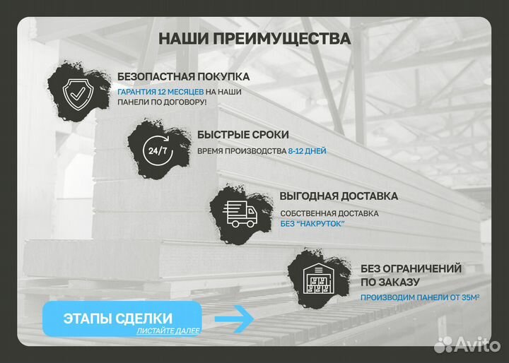 Сэндвич панели минвата 50 мм