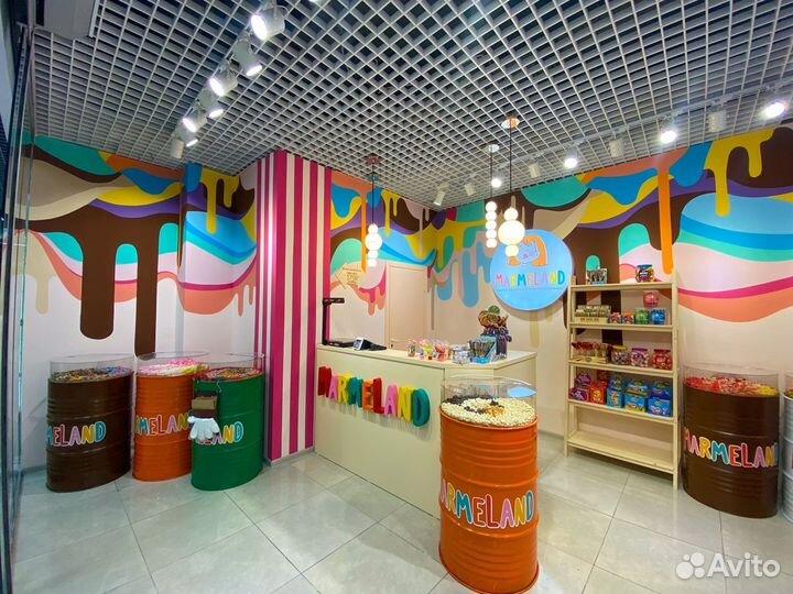 Художественная роспись стен, граффити (художники)